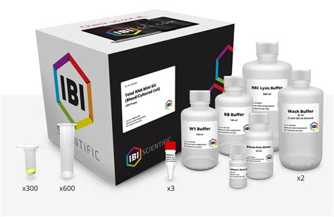 Total RNA Mini Kit (Blood/Cultured Cell) .
